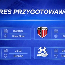 Przygotowania do rundy wiosennej. Plan sparingów i wydarzeń