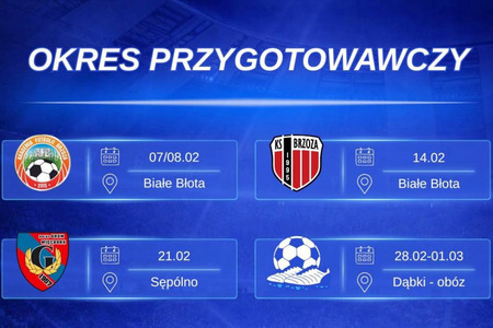 fot. LZS Iskra Zamość-Rynarzewo