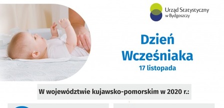 fot. Urząd Statystyczny w Bydgoszczy